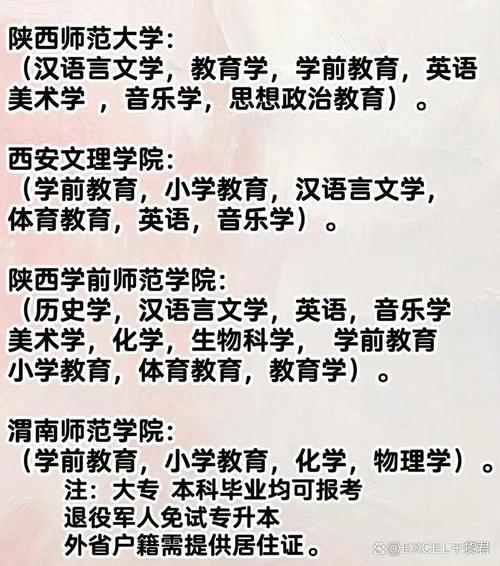 学前教育师范类是培养幼师的吗？-第3张图片-指南针培训网