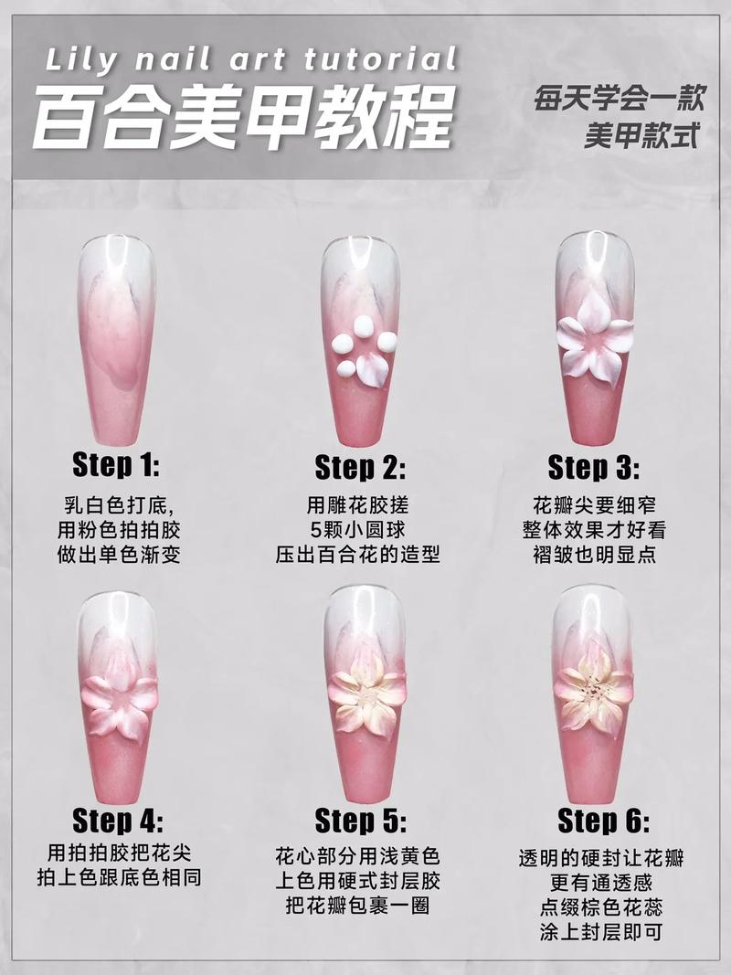 自学美甲，真能成功吗？-第1张图片-指南针培训网