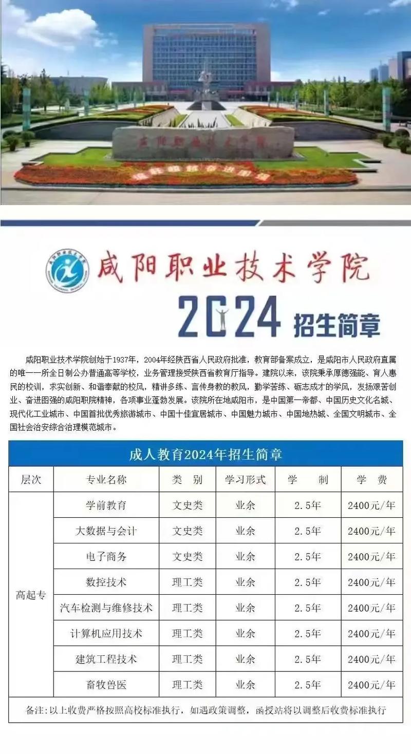 咸阳职院学前教育如何培养幼师人才？-第1张图片-指南针培训网