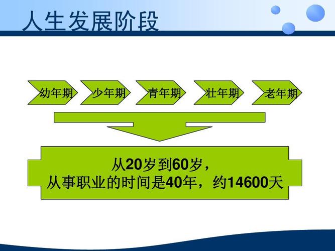 SGS验货员未来职业发展前景如何?-第3张图片-指南针培训网 SGS验货员未来职业发展前景如何?-第3张图片-指南针培训网