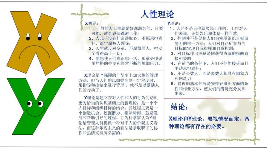 XY理论如何影响员工职业发展选择?-第1张图片-指南针培训网 XY理论如何影响员工职业发展选择?-第1张图片-指南针培训网