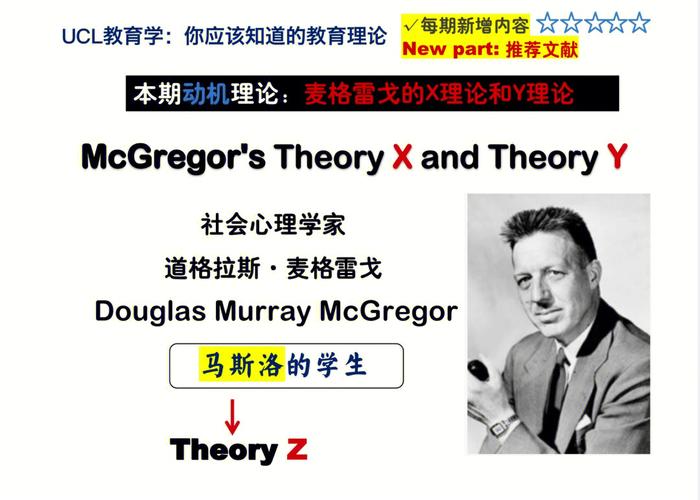 XY理论如何影响员工职业发展选择?-第2张图片-指南针培训网 XY理论如何影响员工职业发展选择?-第2张图片-指南针培训网