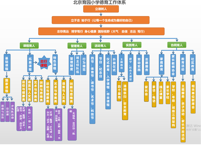 小城镇建设课程形成性考核册有何核心内容?-第1张图片-指南针培训网 小城镇建设课程形成性考核册有何核心内容?-第1张图片-指南针培训网