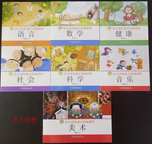 中班渗透式领域课程如何有效实施？-第2张图片-指南针培训网