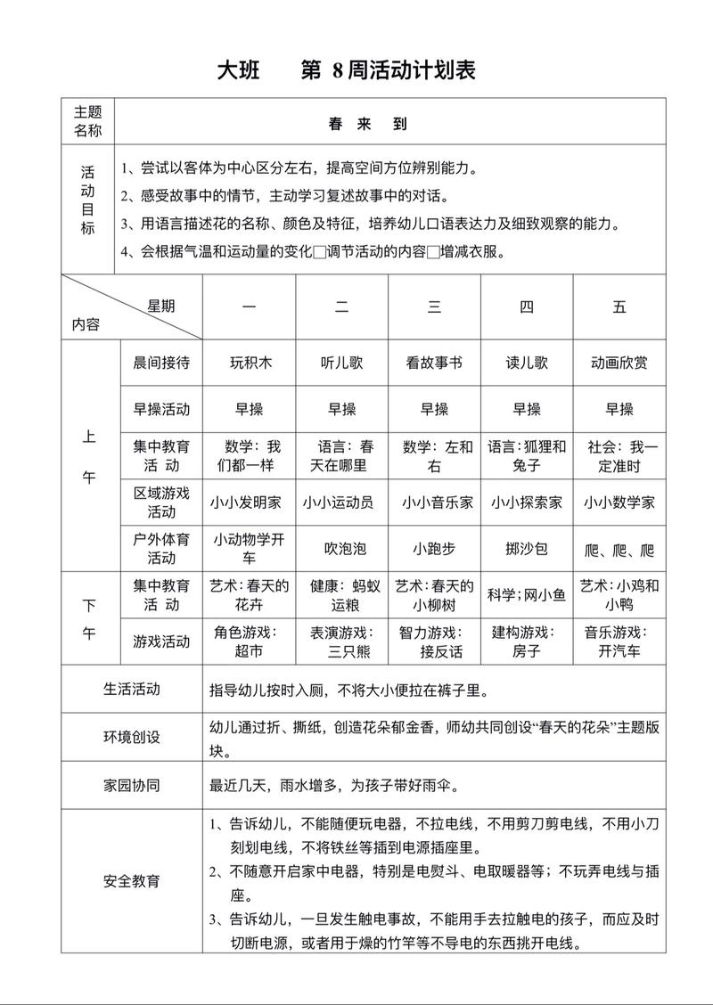 2025学前班周计划表如何科学制定与落实？-第2张图片-指南针培训网