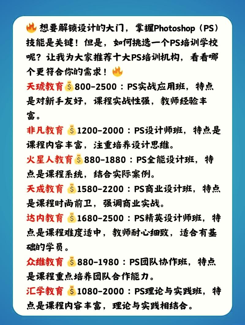 Photoshop培训课程如何快速入门提升技能?-第1张图片-指南针培训网 Photoshop培训课程如何快速入门提升技能?-第1张图片-指南针培训网