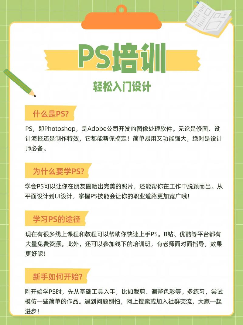 Photoshop培训课程如何快速入门提升技能?-第2张图片-指南针培训网 Photoshop培训课程如何快速入门提升技能?-第2张图片-指南针培训网