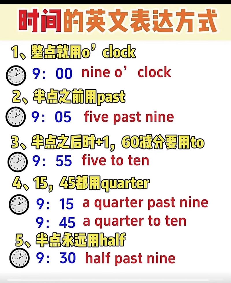 自学英语最快多久能学会？-第1张图片-指南针培训网