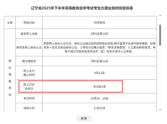 辽宁自学考试网上报名怎么操作?-第1张图片-指南针培训网 辽宁自学考试网上报名怎么操作?-第1张图片-指南针培训网