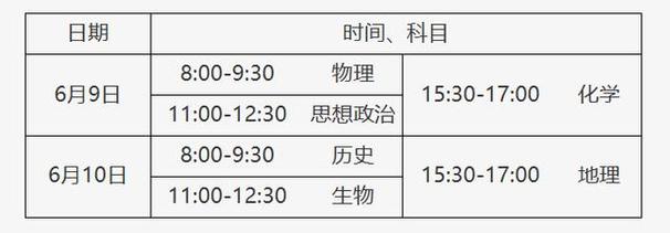 北京自学考试时间何时安排?-第3张图片-指南针培训网 北京自学考试时间何时安排?-第3张图片-指南针培训网