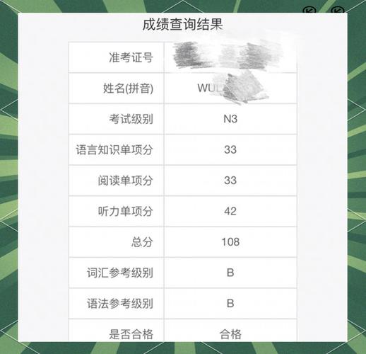 自学日语考n3要多久-第3张图片-指南针培训网