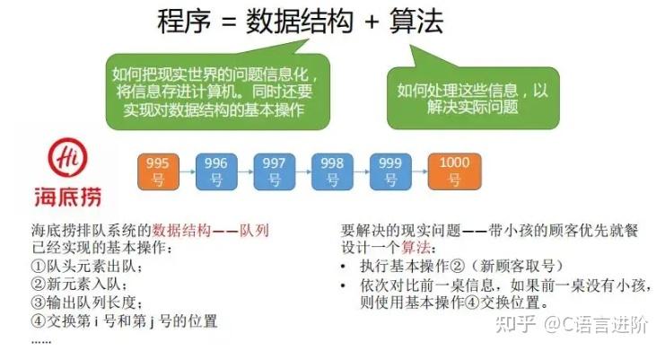 linux c职业发展方向-第3张图片-指南针培训网 linux c职业发展方向-第3张图片-指南针培训网