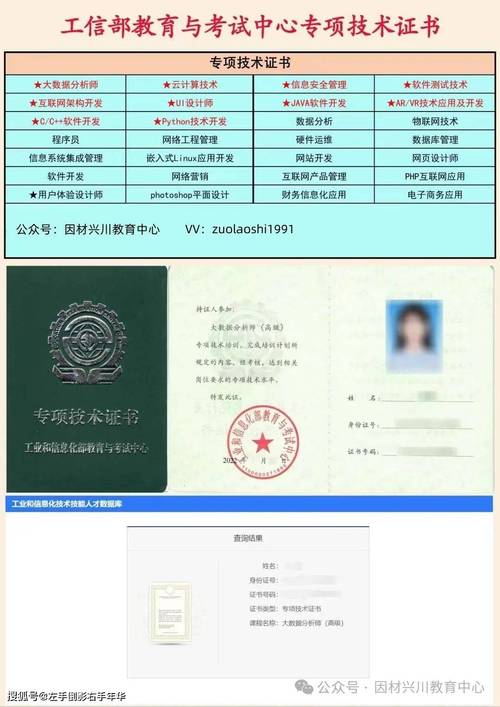 0基础自学网络工程师-第3张图片-指南针培训网 0基础自学网络工程师-第3张图片-指南针培训网