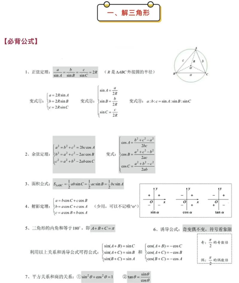 高中数学自学，怎样学才高效？-第3张图片-指南针培训网