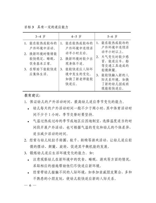 学前教育如何影响儿童发展?-第2张图片-指南针培训网 学前教育如何影响儿童发展?-第2张图片-指南针培训网