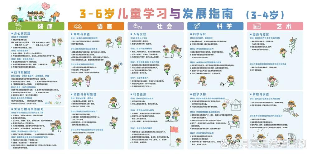 学前教育如何影响儿童发展?-第1张图片-指南针培训网 学前教育如何影响儿童发展?-第1张图片-指南针培训网