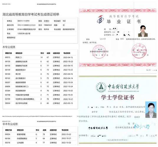 自学考试学士学位查询-第2张图片-指南针培训网 自学考试学士学位查询-第2张图片-指南针培训网