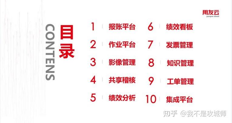 用友ERP实施顾问职业发展路径是怎样的？-第1张图片-指南针培训网