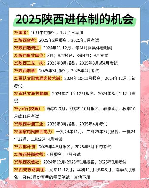陕西省自学考试报名网如何操作？-第3张图片-指南针培训网