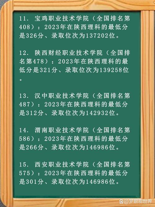西安学前教育大专学校排名哪家强？-第2张图片-指南针培训网