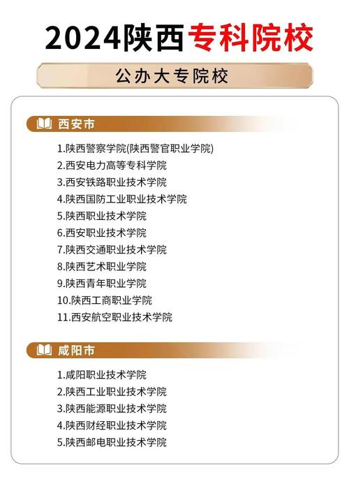 西安学前教育大专学校排名哪家强？-第1张图片-指南针培训网