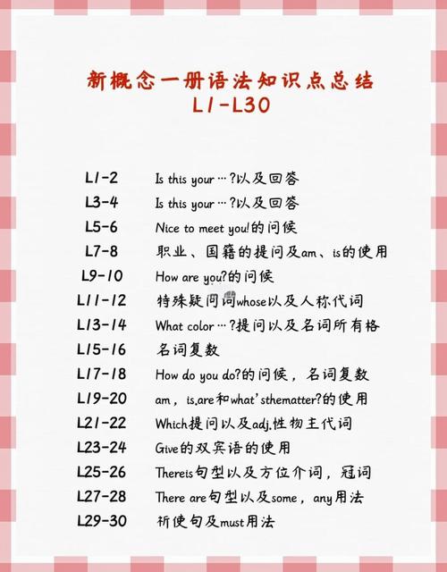 自学新概念英语如何高效入门?-第1张图片-指南针培训网 自学新概念英语如何高效入门?-第1张图片-指南针培训网