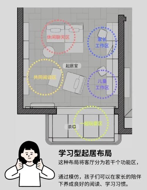 自学室内设计，该从哪开始学起？-第3张图片-指南针培训网