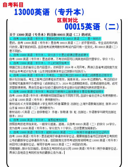自学考试英语专业科目该怎么高效备考?-第1张图片-指南针培训网 自学考试英语专业科目该怎么高效备考?-第1张图片-指南针培训网