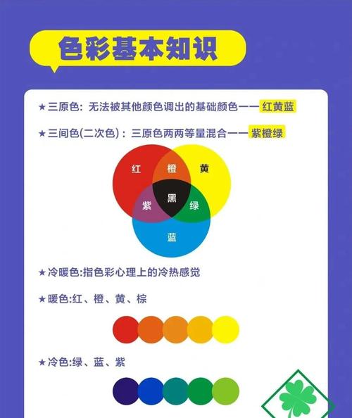 自学色彩三级考试内容-第1张图片-指南针培训网 自学色彩三级考试内容-第1张图片-指南针培训网