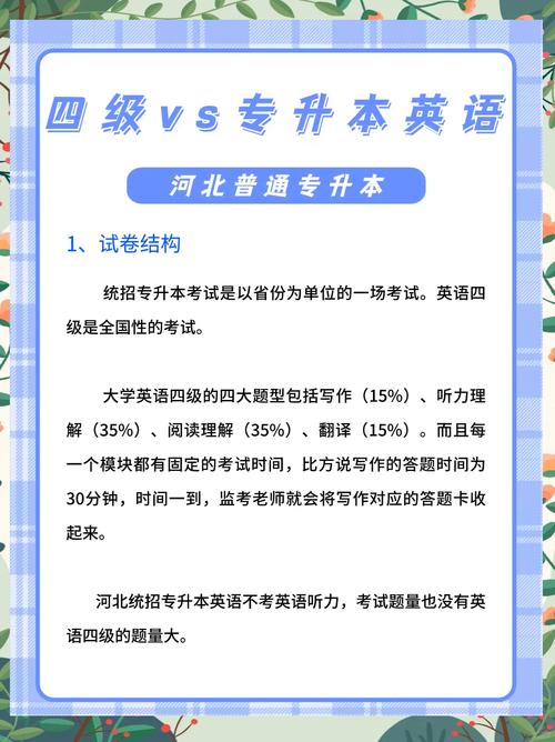 自考英语专业到底难不难?-第2张图片-指南针培训网 自考英语专业到底难不难?-第2张图片-指南针培训网