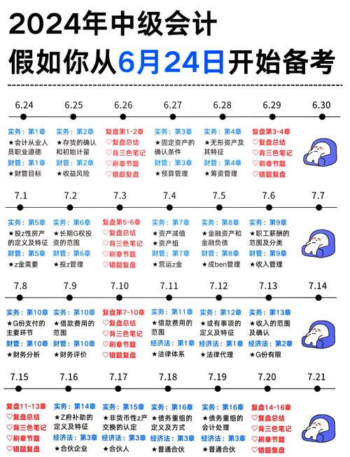 中级会计自学能考过吗?-第1张图片-指南针培训网 中级会计自学能考过吗?-第1张图片-指南针培训网