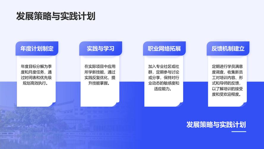 职业发展ppt职业发展链条-第3张图片-指南针培训网