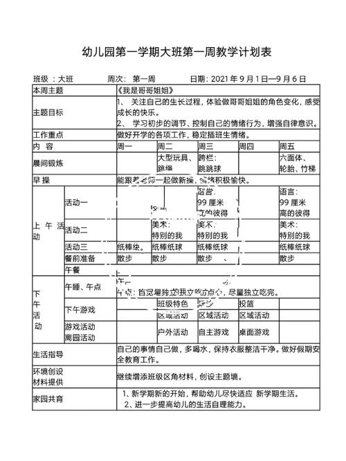 学前班周计划表内容该如何科学制定？-第1张图片-指南针培训网