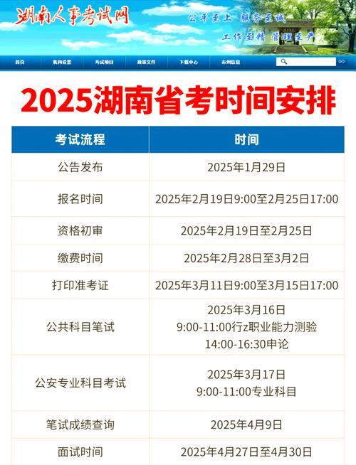 2025年湖南自考时间几月出？怎么查最新安排？-第1张图片-指南针培训网
