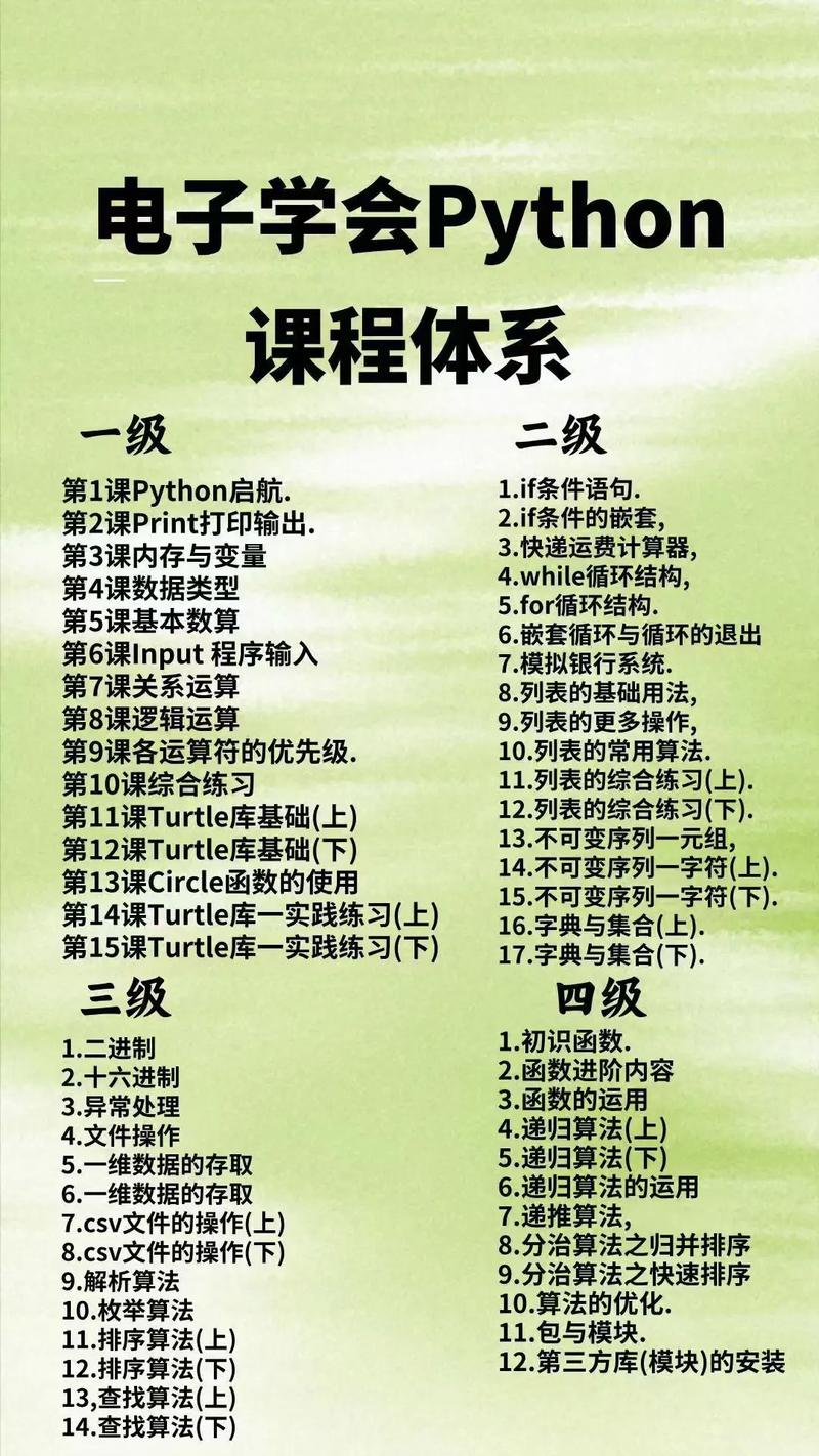 python培训课程哪个好-第2张图片-指南针培训网