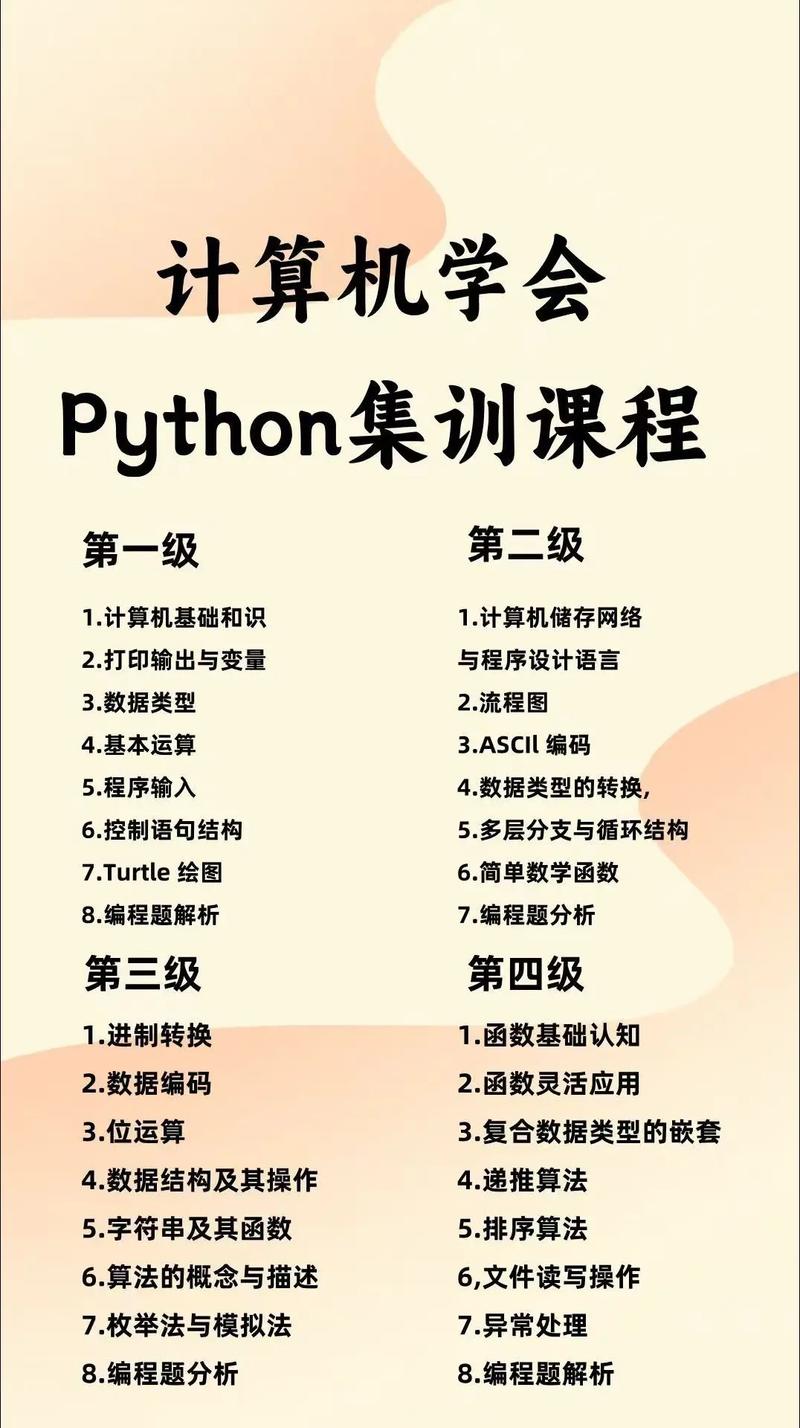 python培训课程哪个好-第1张图片-指南针培训网