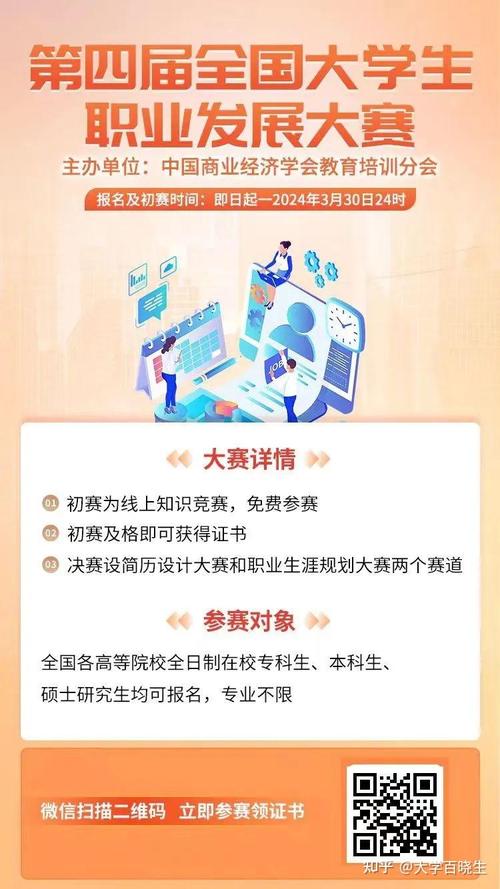 大学生职业发展大赛考什么？核心能力还是实践？-第3张图片-指南针培训网