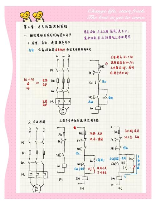 电气工程及其自动化主修课程有哪些？-第2张图片-指南针培训网