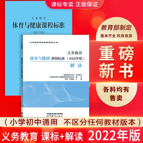课标如何落地提升学生健康素养?-第1张图片-指南针培训网 课标如何落地提升学生健康素养?-第1张图片-指南针培训网