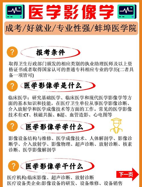 医学影像技术职业发展前景如何?-第3张图片-指南针培训网 医学影像技术职业发展前景如何?-第3张图片-指南针培训网