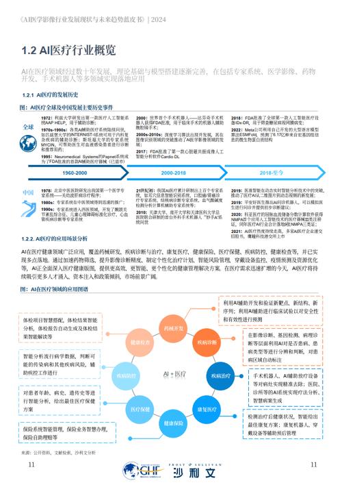 医学影像技术职业发展前景如何?-第2张图片-指南针培训网 医学影像技术职业发展前景如何?-第2张图片-指南针培训网