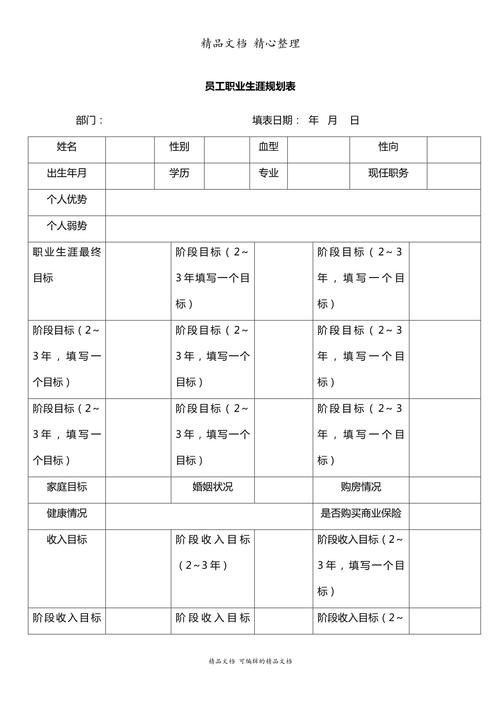 青年员工如何做好个人职业发展规划？-第3张图片-指南针培训网