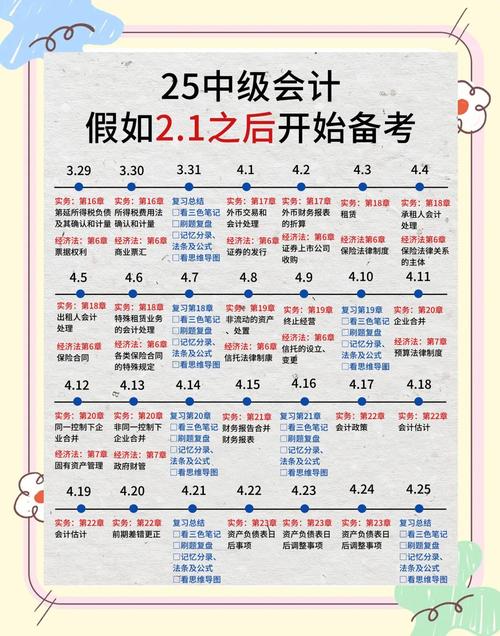 中级会计报班还是自学？哪种方式更高效？-第3张图片-指南针培训网