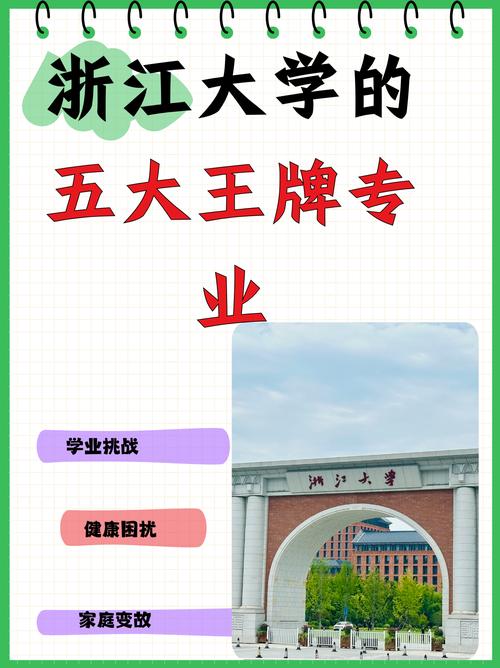 浙江大学自学考试官网入口在哪?-第3张图片-指南针培训网 浙江大学自学考试官网入口在哪?-第3张图片-指南针培训网