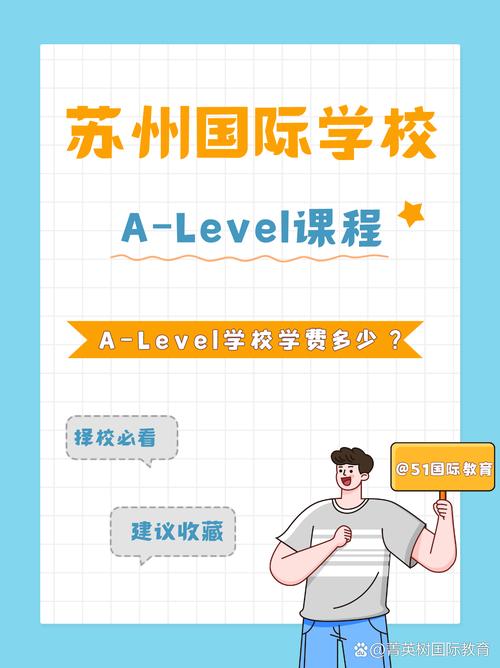 苏州alevel课程培训哪家好?-第3张图片-指南针培训网 苏州alevel课程培训哪家好?-第3张图片-指南针培训网