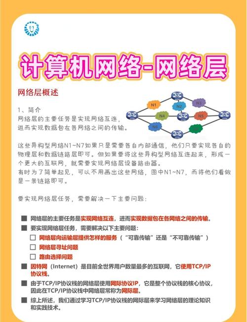 计算机网络技术课程具体学哪些核心内容?-第3张图片-指南针培训网 计算机网络技术课程具体学哪些核心内容?-第3张图片-指南针培训网