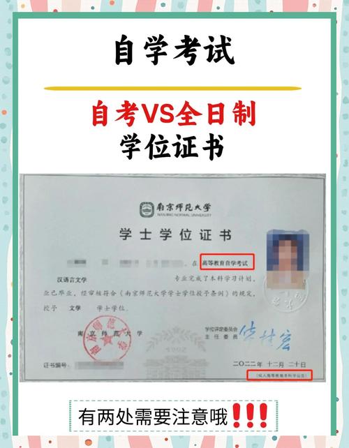 自学考试全日制本科是真的吗?-第3张图片-指南针培训网 自学考试全日制本科是真的吗?-第3张图片-指南针培训网