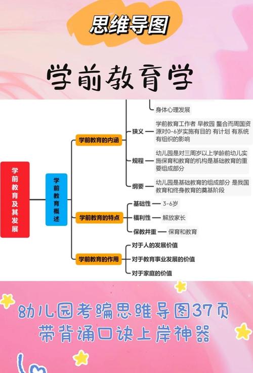 经济与学前教育如何相互影响？-第1张图片-指南针培训网