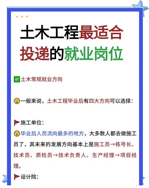 土木工程师职业发展前景如何？-第2张图片-指南针培训网