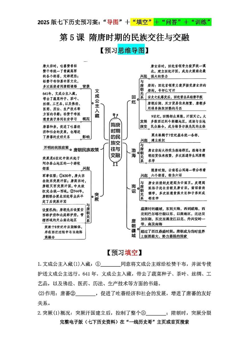2025年初一课程新增或调整哪些科目？-第1张图片-指南针培训网